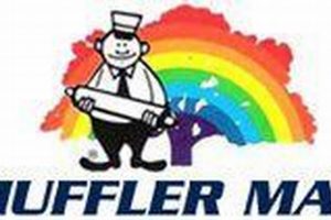 Discover Coldwater's Muffler Man: An Iconic Guide! Best Mufflers for Cars & Trucks | Performance, Sound & Durability Upgrades Discover Coldwater's Muffler Man: An Iconic Guide! | Best Mufflers for Cars & Trucks | Performance, Sound & Durability Upgrades