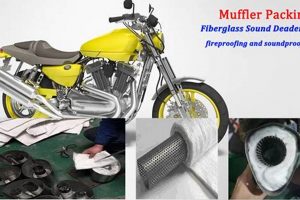 Muffler Packing Best Mufflers for Cars & Trucks | Performance, Sound & Durability Upgrades Muffler Packing | Best Mufflers for Cars & Trucks | Performance, Sound & Durability Upgrades