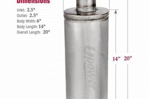 Quiet Power: 6 Inch Inlet Muffler - Performance Boost! Best Mufflers for Cars & Trucks | Performance, Sound & Durability Upgrades Quiet Power: 6 Inch Inlet Muffler - Performance Boost! | Best Mufflers for Cars & Trucks | Performance, Sound & Durability Upgrades