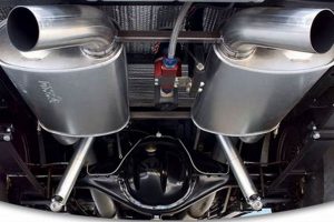 Buy Rick's Lifetime Muffler Now: Long-Lasting & Quiet Best Mufflers for Cars & Trucks | Performance, Sound & Durability Upgrades Buy Rick's Lifetime Muffler Now: Long-Lasting & Quiet | Best Mufflers for Cars & Trucks | Performance, Sound & Durability Upgrades