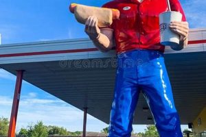 See the Iconic Muffler Man on Riverview Drive! Best Mufflers for Cars & Trucks | Performance, Sound & Durability Upgrades See the Iconic Muffler Man on Riverview Drive! | Best Mufflers for Cars & Trucks | Performance, Sound & Durability Upgrades