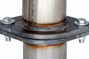 Best Muffler Flange Repair Kit: Fix Your Exhaust! Best Mufflers for Cars & Trucks | Performance, Sound & Durability Upgrades Best Muffler Flange Repair Kit: Fix Your Exhaust! | Best Mufflers for Cars & Trucks | Performance, Sound & Durability Upgrades