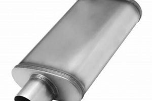 Unleash Power: Nevin Performance Muffler - Sound & Performance! Best Mufflers for Cars & Trucks | Performance, Sound & Durability Upgrades Unleash Power: Nevin Performance Muffler - Sound & Performance! | Best Mufflers for Cars & Trucks | Performance, Sound & Durability Upgrades