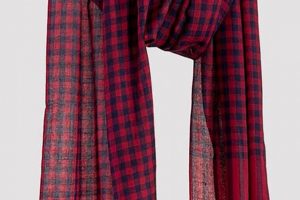 Checks Muffler | Best Mufflers for Cars & Trucks | Performance, Sound & Durability Upgrades