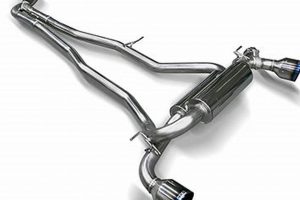 Enhance Your Ride: Dual Muffler Exhaust Systems & Power Best Mufflers for Cars & Trucks | Performance, Sound & Durability Upgrades Enhance Your Ride: Dual Muffler Exhaust Systems & Power | Best Mufflers for Cars & Trucks | Performance, Sound & Durability Upgrades