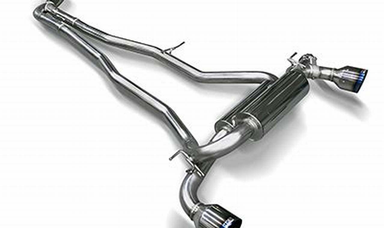 Enhance Your Ride: Dual Muffler Exhaust Systems & Power Best Mufflers for Cars & Trucks | Performance, Sound & Durability Upgrades Enhance Your Ride: Dual Muffler Exhaust Systems & Power | Best Mufflers for Cars & Trucks | Performance, Sound & Durability Upgrades