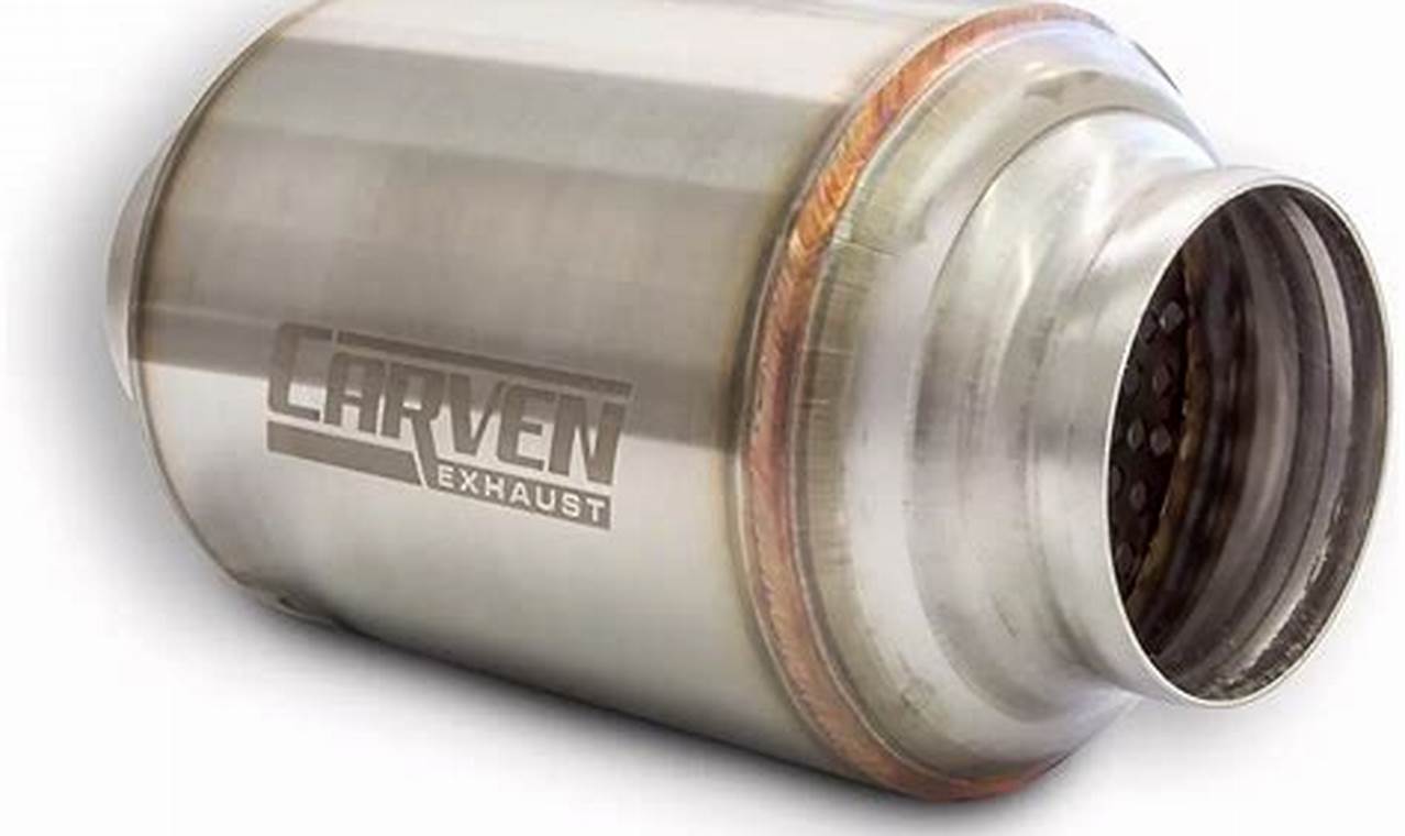 Upgrade Your Ride: Carven Exhaust Muffler Performance! Best Mufflers for Cars & Trucks | Performance, Sound & Durability Upgrades Upgrade Your Ride: Carven Exhaust Muffler Performance! | Best Mufflers for Cars & Trucks | Performance, Sound & Durability Upgrades