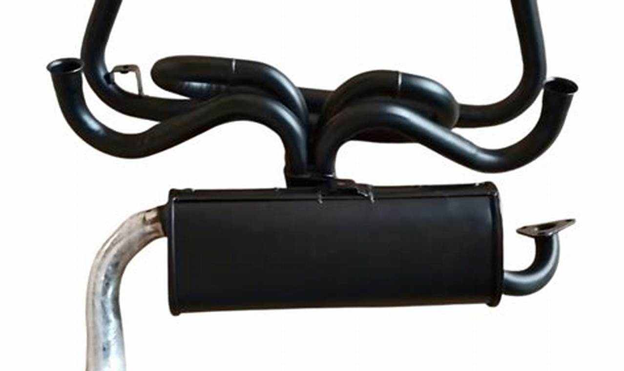 Buy Mexico Mufflers Online: Quality Exhaust at a Great Price! Best Mufflers for Cars & Trucks | Performance, Sound & Durability Upgrades Buy Mexico Mufflers Online: Quality Exhaust at a Great Price! | Best Mufflers for Cars & Trucks | Performance, Sound & Durability Upgrades