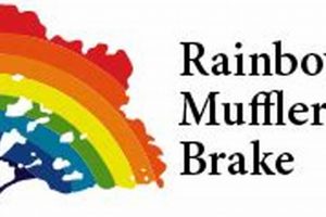 Cleveland Rainbow Muffler: Add Color to Your Ride! Best Mufflers for Cars & Trucks | Performance, Sound & Durability Upgrades Cleveland Rainbow Muffler: Add Color to Your Ride! | Best Mufflers for Cars & Trucks | Performance, Sound & Durability Upgrades