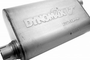 Unleash Power: Dynomax Ultra Flo Muffler Performance Boost! Best Mufflers for Cars & Trucks | Performance, Sound & Durability Upgrades Unleash Power: Dynomax Ultra Flo Muffler Performance Boost! | Best Mufflers for Cars & Trucks | Performance, Sound & Durability Upgrades
