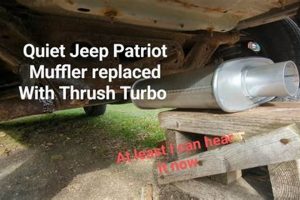 Upgrade Your Patriot Muffler: Performance & Sound Best Mufflers for Cars & Trucks | Performance, Sound & Durability Upgrades Upgrade Your Patriot Muffler: Performance & Sound | Best Mufflers for Cars & Trucks | Performance, Sound & Durability Upgrades