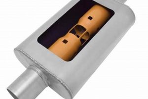 Upgrade to the Highest Flowing Muffler: Performance Boost! Best Mufflers for Cars & Trucks | Performance, Sound & Durability Upgrades Upgrade to the Highest Flowing Muffler: Performance Boost! | Best Mufflers for Cars & Trucks | Performance, Sound & Durability Upgrades