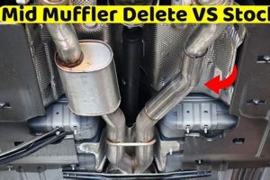 [DIY Guide] What is a Mid Muffler Delete? Pros & Cons | Best Mufflers for Cars & Trucks | Performance, Sound & Durability Upgrades