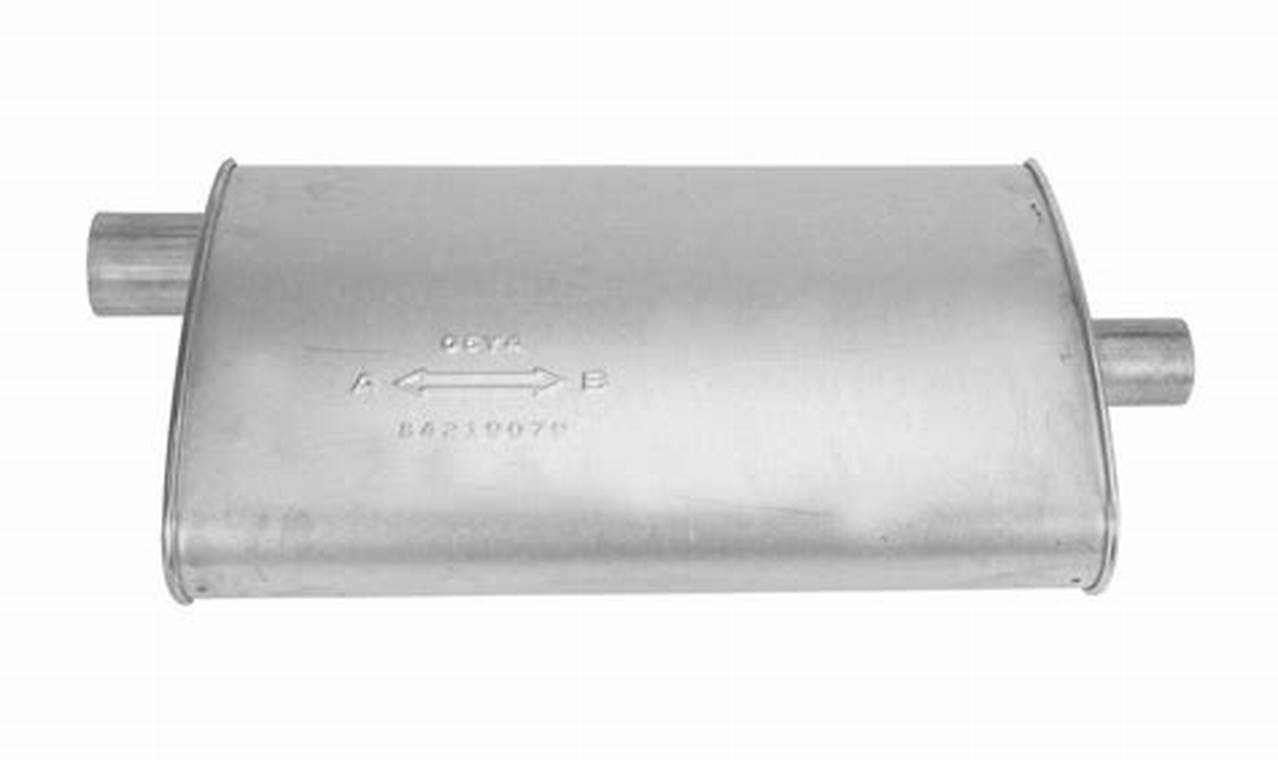 Buy the Best CH Muffler Online: Ultimate Guide Best Mufflers for Cars & Trucks | Performance, Sound & Durability Upgrades Buy the Best CH Muffler Online: Ultimate Guide | Best Mufflers for Cars & Trucks | Performance, Sound & Durability Upgrades