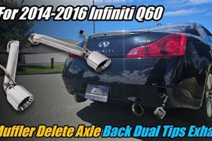 Q60 Muffler Delete: Sound Boost + Hidden Costs? Best Mufflers for Cars & Trucks | Performance, Sound & Durability Upgrades Q60 Muffler Delete: Sound Boost + Hidden Costs? | Best Mufflers for Cars & Trucks | Performance, Sound & Durability Upgrades