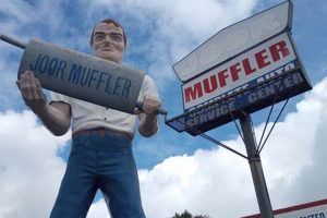 Discover the Iconic: Muffler Man Holt History Best Mufflers for Cars & Trucks | Performance, Sound & Durability Upgrades Discover the Iconic: Muffler Man Holt History | Best Mufflers for Cars & Trucks | Performance, Sound & Durability Upgrades