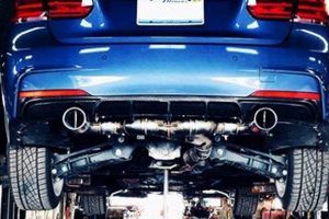Iggy's Muffler: Performance & Quiet Exhaust Solutions Best Mufflers for Cars & Trucks | Performance, Sound & Durability Upgrades Iggy's Muffler: Performance & Quiet Exhaust Solutions | Best Mufflers for Cars & Trucks | Performance, Sound & Durability Upgrades