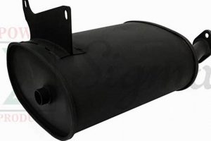 Upgrade Your Ride: Muffler Set Exhaust Systems for Performance Best Mufflers for Cars & Trucks | Performance, Sound & Durability Upgrades Upgrade Your Ride: Muffler Set Exhaust Systems for Performance | Best Mufflers for Cars & Trucks | Performance, Sound & Durability Upgrades