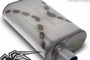 Upgrade Your Ride: Venom 250 Muffler Performance Best Mufflers for Cars & Trucks | Performance, Sound & Durability Upgrades Upgrade Your Ride: Venom 250 Muffler Performance | Best Mufflers for Cars & Trucks | Performance, Sound & Durability Upgrades
