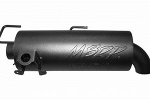 Upgrade Your Ride: MBRP Performance Muffler Power! Best Mufflers for Cars & Trucks | Performance, Sound & Durability Upgrades Upgrade Your Ride: MBRP Performance Muffler Power! | Best Mufflers for Cars & Trucks | Performance, Sound & Durability Upgrades