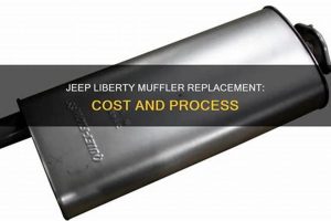 Save on: Muffler Replacement Cost Estimate Guide Best Mufflers for Cars & Trucks | Performance, Sound & Durability Upgrades Save on: Muffler Replacement Cost Estimate Guide | Best Mufflers for Cars & Trucks | Performance, Sound & Durability Upgrades