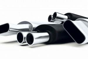 Find The Loudest Muffler for V8 Engines: [Year] Guide | Best Mufflers for Cars & Trucks | Performance, Sound & Durability Upgrades