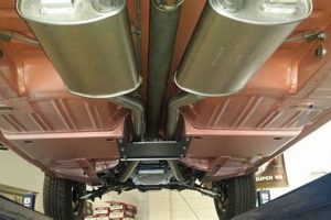 Best Muffler Shops in Medford, OR: Your Exhaust Experts Best Mufflers for Cars & Trucks | Performance, Sound & Durability Upgrades Best Muffler Shops in Medford, OR: Your Exhaust Experts | Best Mufflers for Cars & Trucks | Performance, Sound & Durability Upgrades