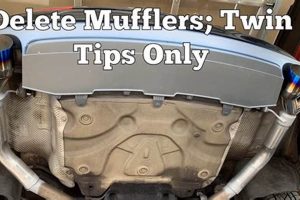 Muffler Delete: Sound & Performance Before & After Mods Best Mufflers for Cars & Trucks | Performance, Sound & Durability Upgrades Muffler Delete: Sound & Performance Before & After Mods | Best Mufflers for Cars & Trucks | Performance, Sound & Durability Upgrades