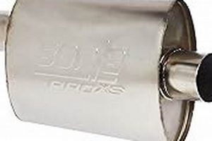 Borla 40842S S-Type Muffler: Sound & Performance Upgrade Best Mufflers for Cars & Trucks | Performance, Sound & Durability Upgrades Borla 40842S S-Type Muffler: Sound & Performance Upgrade | Best Mufflers for Cars & Trucks | Performance, Sound & Durability Upgrades