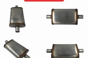 Quiet Ride: C & H Muffler Solutions for Less Noise Best Mufflers for Cars & Trucks | Performance, Sound & Durability Upgrades Quiet Ride: C & H Muffler Solutions for Less Noise | Best Mufflers for Cars & Trucks | Performance, Sound & Durability Upgrades
