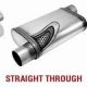 Understanding Muffler Types and Sounds: The Exhaust Note Guide | Best Mufflers for Cars & Trucks | Performance, Sound & Durability Upgrades