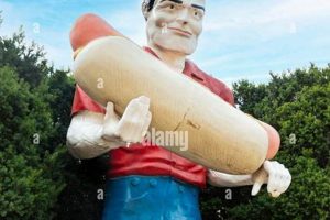 Decoding Muffler Man Statues: Roadside Giants & More Best Mufflers for Cars & Trucks | Performance, Sound & Durability Upgrades Decoding Muffler Man Statues: Roadside Giants & More | Best Mufflers for Cars & Trucks | Performance, Sound & Durability Upgrades