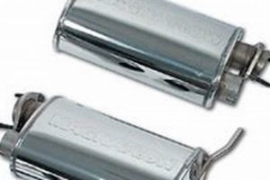 Upgrade Your Ride: Performance Roush Mufflers On Sale Best Mufflers for Cars & Trucks | Performance, Sound & Durability Upgrades Upgrade Your Ride: Performance Roush Mufflers On Sale | Best Mufflers for Cars & Trucks | Performance, Sound & Durability Upgrades