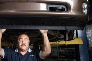 Ann Arbor Brake & Muffler: Local Repair Experts Best Mufflers for Cars & Trucks | Performance, Sound & Durability Upgrades Ann Arbor Brake & Muffler: Local Repair Experts | Best Mufflers for Cars & Trucks | Performance, Sound & Durability Upgrades
