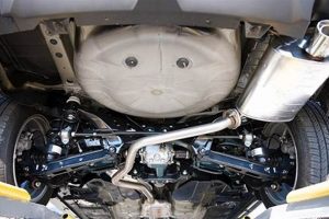 Find Value Muffler and Brake: Savings & Safety Tips Best Mufflers for Cars & Trucks | Performance, Sound & Durability Upgrades Find Value Muffler and Brake: Savings & Safety Tips | Best Mufflers for Cars & Trucks | Performance, Sound & Durability Upgrades