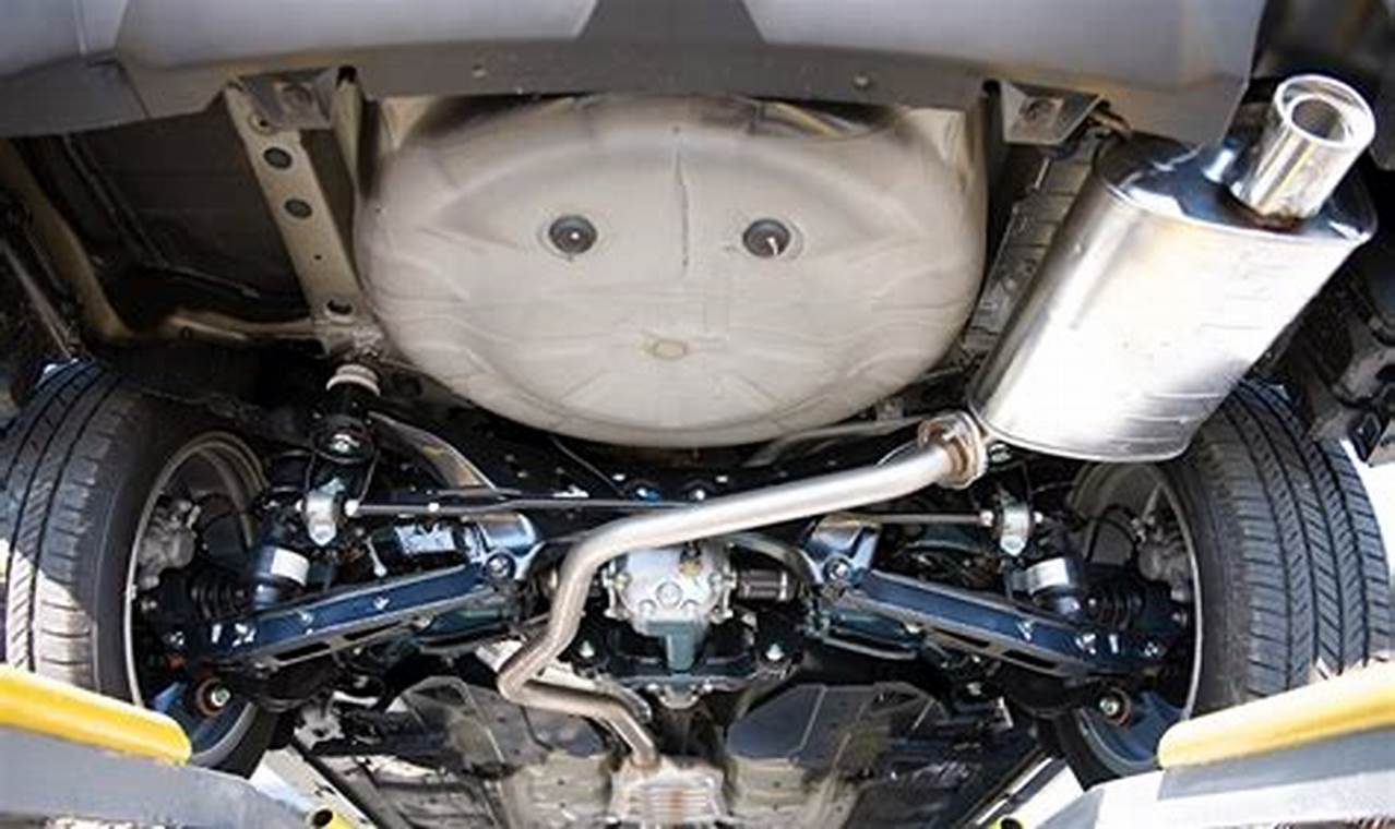 Find Value Muffler and Brake: Savings & Safety Tips Best Mufflers for Cars & Trucks | Performance, Sound & Durability Upgrades Find Value Muffler and Brake: Savings & Safety Tips | Best Mufflers for Cars & Trucks | Performance, Sound & Durability Upgrades