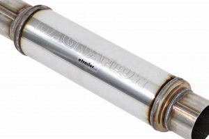 Unleash Power: Straight Thru Muffler Performance Boost! Best Mufflers for Cars & Trucks | Performance, Sound & Durability Upgrades Unleash Power: Straight Thru Muffler Performance Boost! | Best Mufflers for Cars & Trucks | Performance, Sound & Durability Upgrades