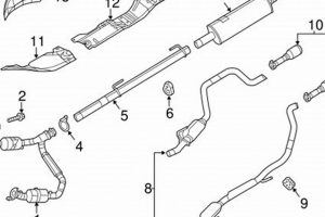 Upgrade Your 2017 Ram 1500 Muffler: Performance & Sound Best Mufflers for Cars & Trucks | Performance, Sound & Durability Upgrades Upgrade Your 2017 Ram 1500 Muffler: Performance & Sound | Best Mufflers for Cars & Trucks | Performance, Sound & Durability Upgrades