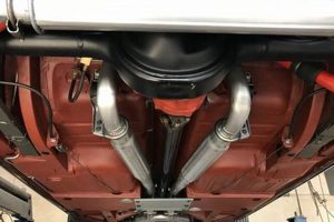 Gallatin's Best Four Way Muffler: Performance & Price Best Mufflers for Cars & Trucks | Performance, Sound & Durability Upgrades Gallatin's Best Four Way Muffler: Performance & Price | Best Mufflers for Cars & Trucks | Performance, Sound & Durability Upgrades