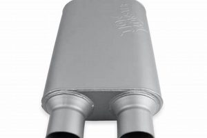 Quiet Power: Dual Chamber Muffler Performance & Sound Best Mufflers for Cars & Trucks | Performance, Sound & Durability Upgrades Quiet Power: Dual Chamber Muffler Performance & Sound | Best Mufflers for Cars & Trucks | Performance, Sound & Durability Upgrades