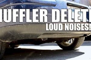 Same-Day Muffler Delete Near Me: Find Open Shops Now! Best Mufflers for Cars & Trucks | Performance, Sound & Durability Upgrades Same-Day Muffler Delete Near Me: Find Open Shops Now! | Best Mufflers for Cars & Trucks | Performance, Sound & Durability Upgrades