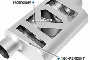 Unleash Classic Thrush Welded Muffler Sound: Deep Tone! Best Mufflers for Cars & Trucks | Performance, Sound & Durability Upgrades Unleash Classic Thrush Welded Muffler Sound: Deep Tone! | Best Mufflers for Cars & Trucks | Performance, Sound & Durability Upgrades
