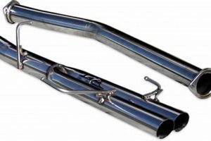 Your C & C Muffler Solution: Performance & Sound! Best Mufflers for Cars & Trucks | Performance, Sound & Durability Upgrades Your C & C Muffler Solution: Performance & Sound! | Best Mufflers for Cars & Trucks | Performance, Sound & Durability Upgrades