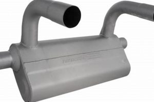 Upgrade: Crossflow Muffler Benefits & Performance Best Mufflers for Cars & Trucks | Performance, Sound & Durability Upgrades Upgrade: Crossflow Muffler Benefits & Performance | Best Mufflers for Cars & Trucks | Performance, Sound & Durability Upgrades