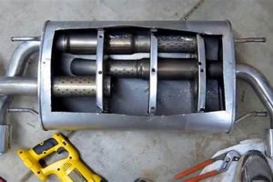 Muffler Delete Explained: What Does a Muffler Delete Mean? Best Mufflers for Cars & Trucks | Performance, Sound & Durability Upgrades Muffler Delete Explained: What Does a Muffler Delete Mean? | Best Mufflers for Cars & Trucks | Performance, Sound & Durability Upgrades