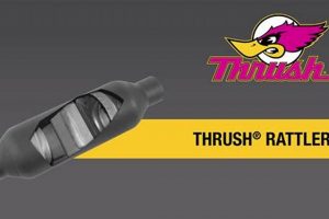 Thrush Rattler Muffler: Sound & Performance Secrets Best Mufflers for Cars & Trucks | Performance, Sound & Durability Upgrades Thrush Rattler Muffler: Sound & Performance Secrets | Best Mufflers for Cars & Trucks | Performance, Sound & Durability Upgrades