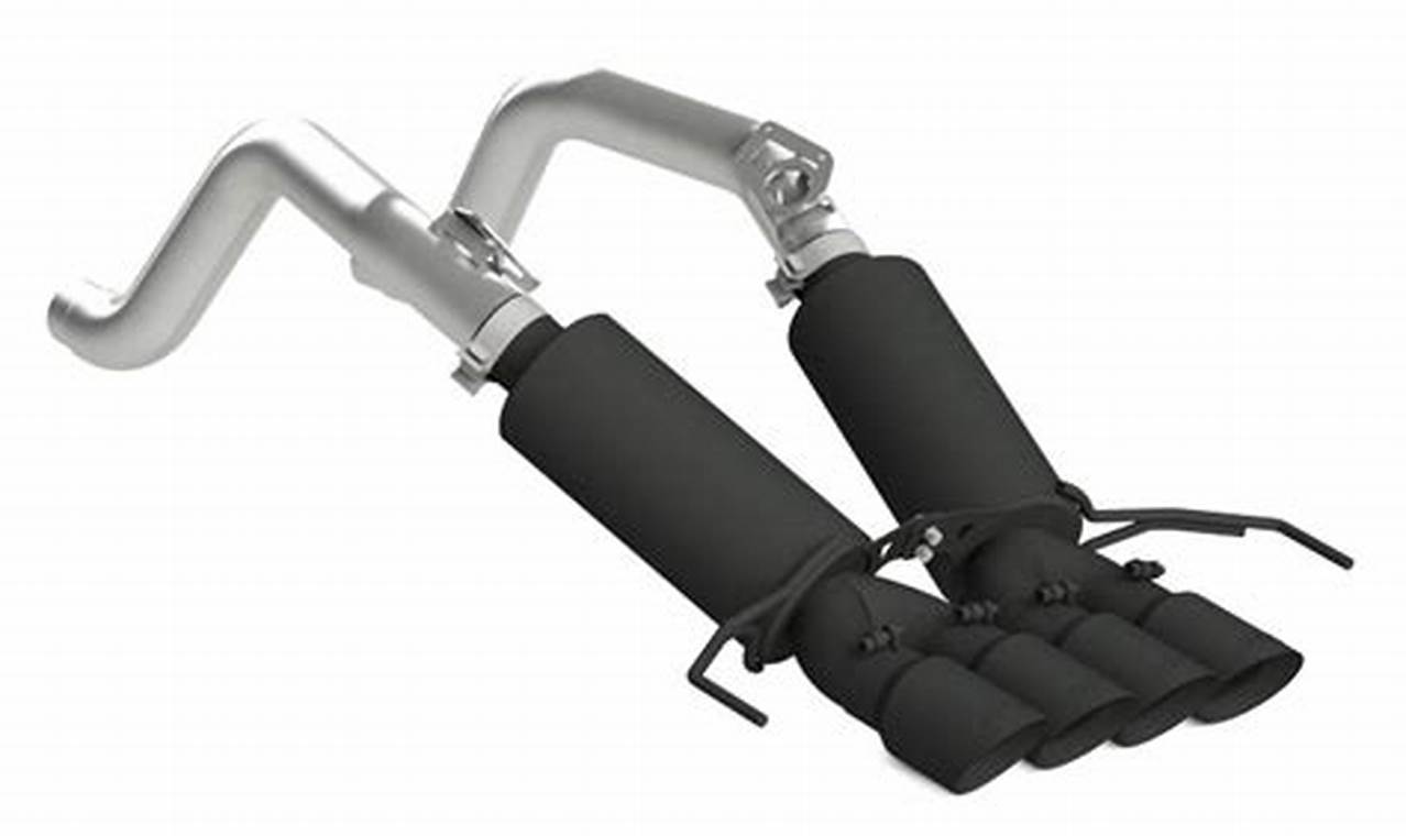 Upgrade Your Ride: Muffler Back Exhaust Systems & More Best Mufflers for Cars & Trucks | Performance, Sound & Durability Upgrades Upgrade Your Ride: Muffler Back Exhaust Systems & More | Best Mufflers for Cars & Trucks | Performance, Sound & Durability Upgrades
