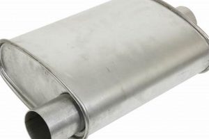 Upgrade: Summit Turbo Muffler Performance + Sound Best Mufflers for Cars & Trucks | Performance, Sound & Durability Upgrades Upgrade: Summit Turbo Muffler Performance + Sound | Best Mufflers for Cars & Trucks | Performance, Sound & Durability Upgrades