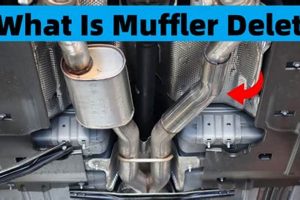 Mid Muffler Delete: Pros, Cons & Is It Right For You? Best Mufflers for Cars & Trucks | Performance, Sound & Durability Upgrades Mid Muffler Delete: Pros, Cons & Is It Right For You? | Best Mufflers for Cars & Trucks | Performance, Sound & Durability Upgrades
