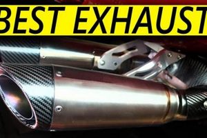Top-Rated Best Motorcycle Muffler: [Year] Performance Guide | Best Mufflers for Cars & Trucks | Performance, Sound & Durability Upgrades